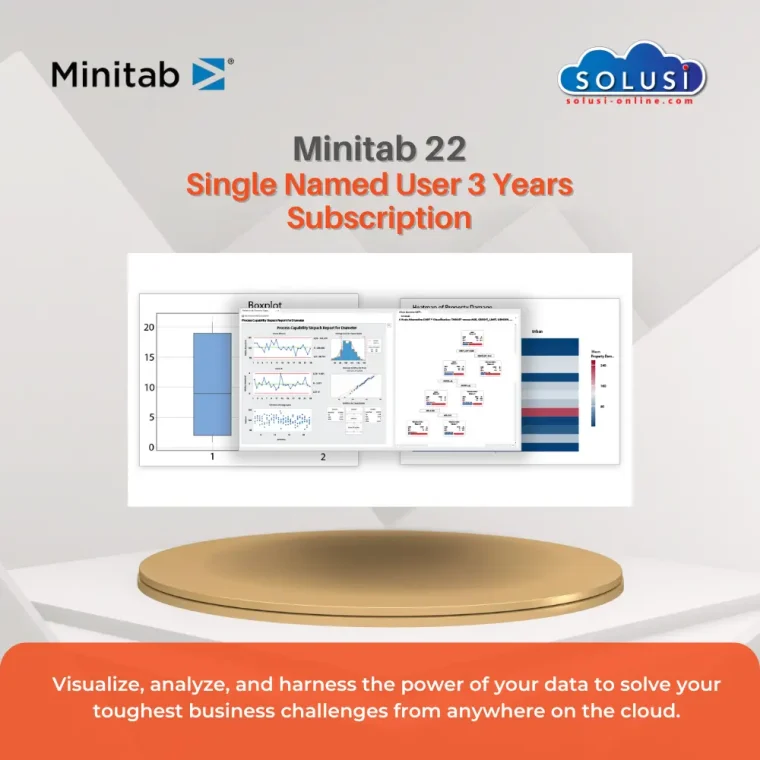 Solusi Online Minitab 22