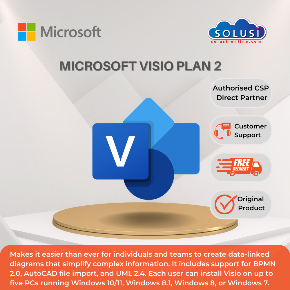 Harga Jual Lisensi Microsoft Visio Plan 2 Original 2024 Solusi Online